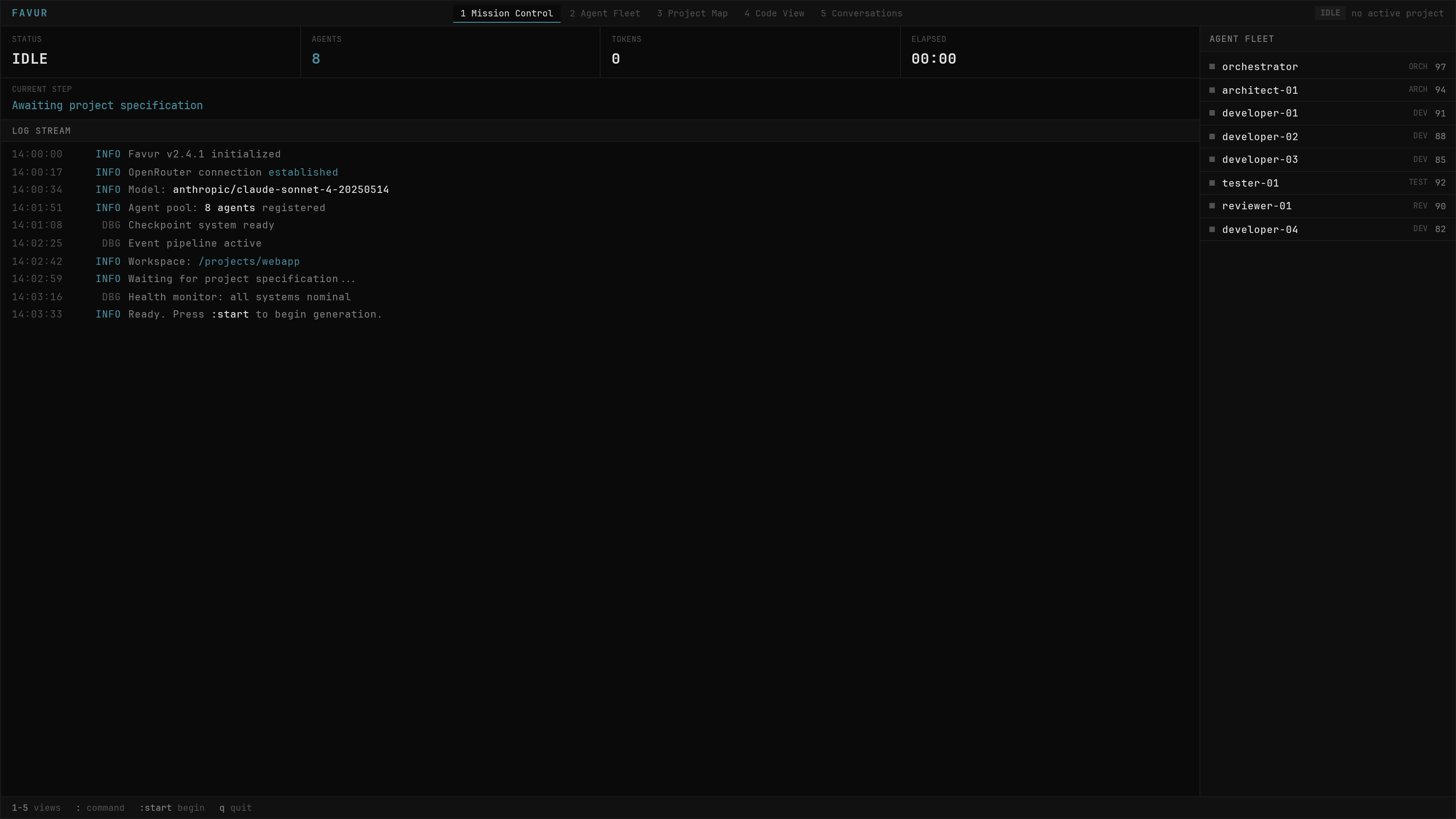 Agent Fleet view showing agent roles, scores, and activity